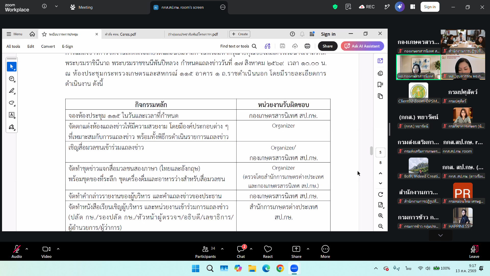 title - ส.ป.ก. ร่วมประชุมคณะทำงานฝ่ายประชาสัมพันธ์ การจัดงานเฉลิมพระเกียรติสมเด็จพระนางเจ้าสิริกิติ์ พระบรมราชินีนาถ พระบรมราชชนนีพันปีหลวง ครั้งที่ 1/2569